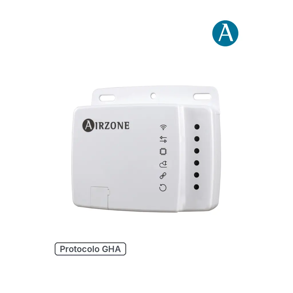 Aidoo Z-Wave Plus Protocolo genérico GHA