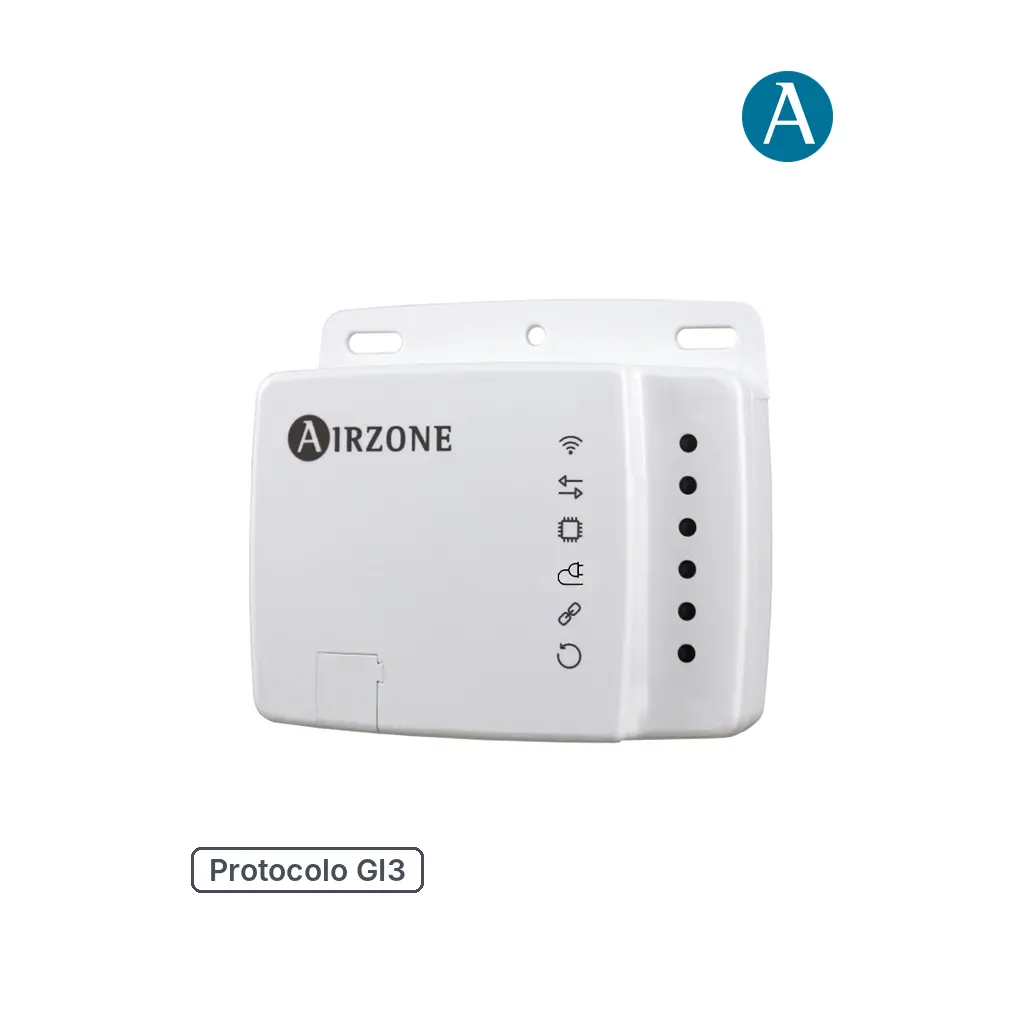 Aidoo Z-Wave Plus Protocolo genérico GI3