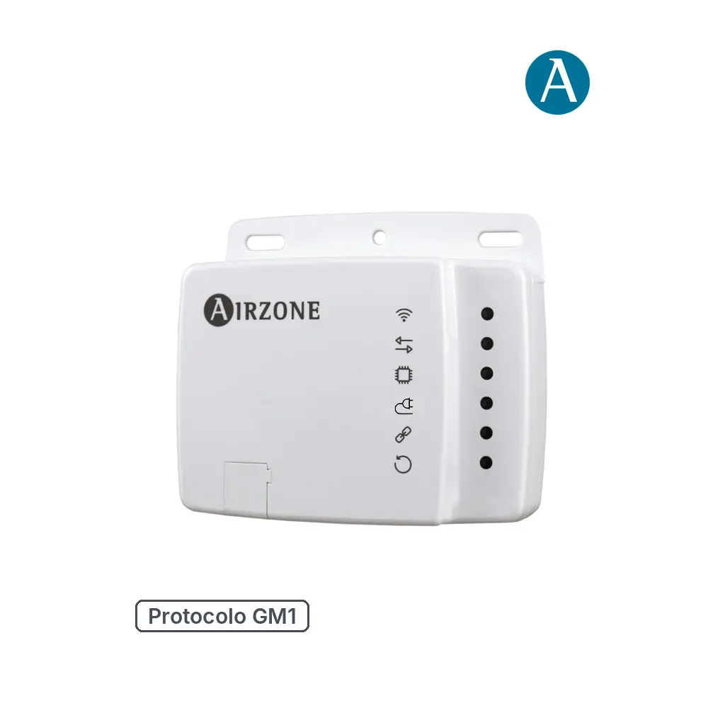Aidoo Z-Wave Plus Protocolo genérico GM1