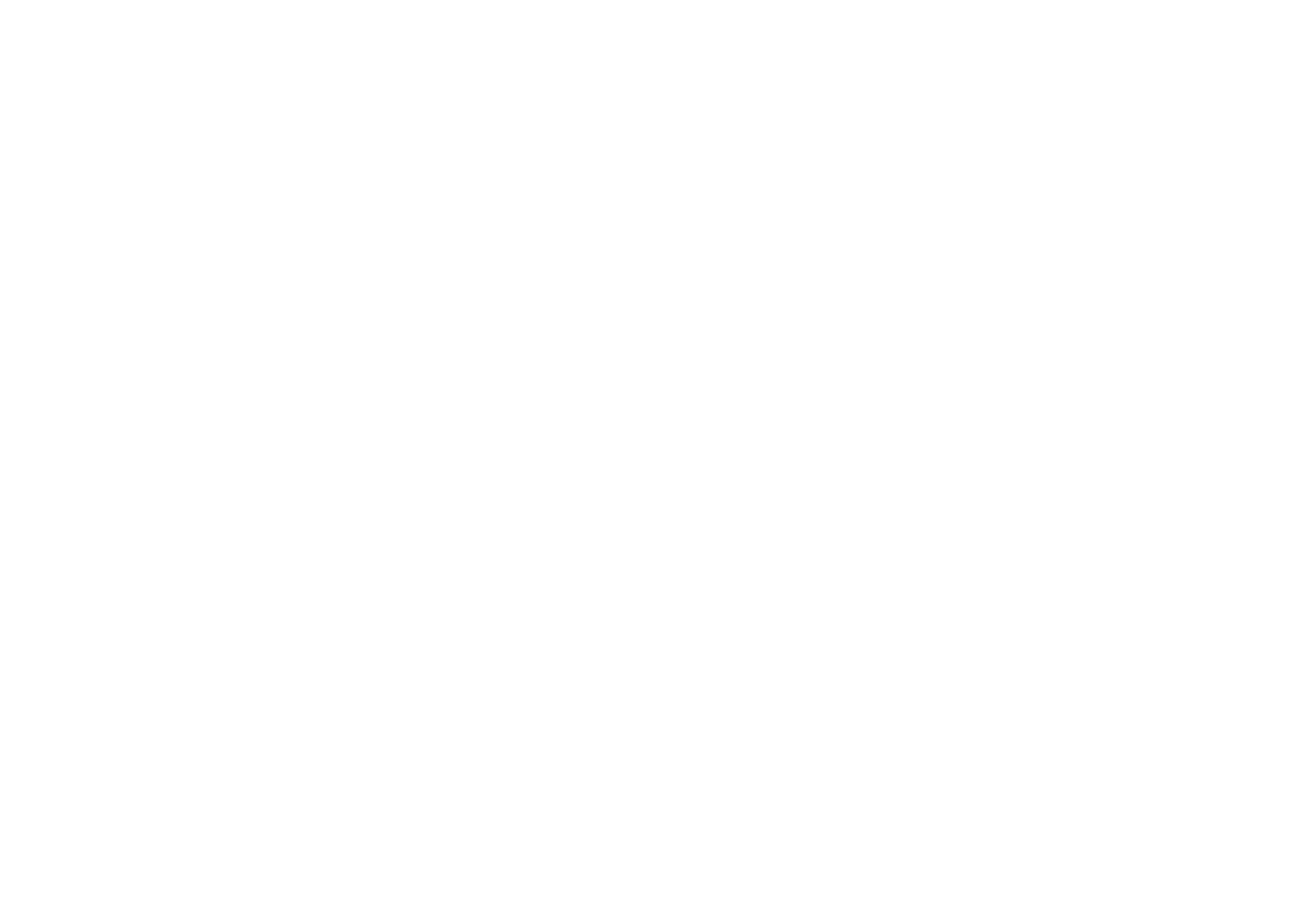 Origen Distribución